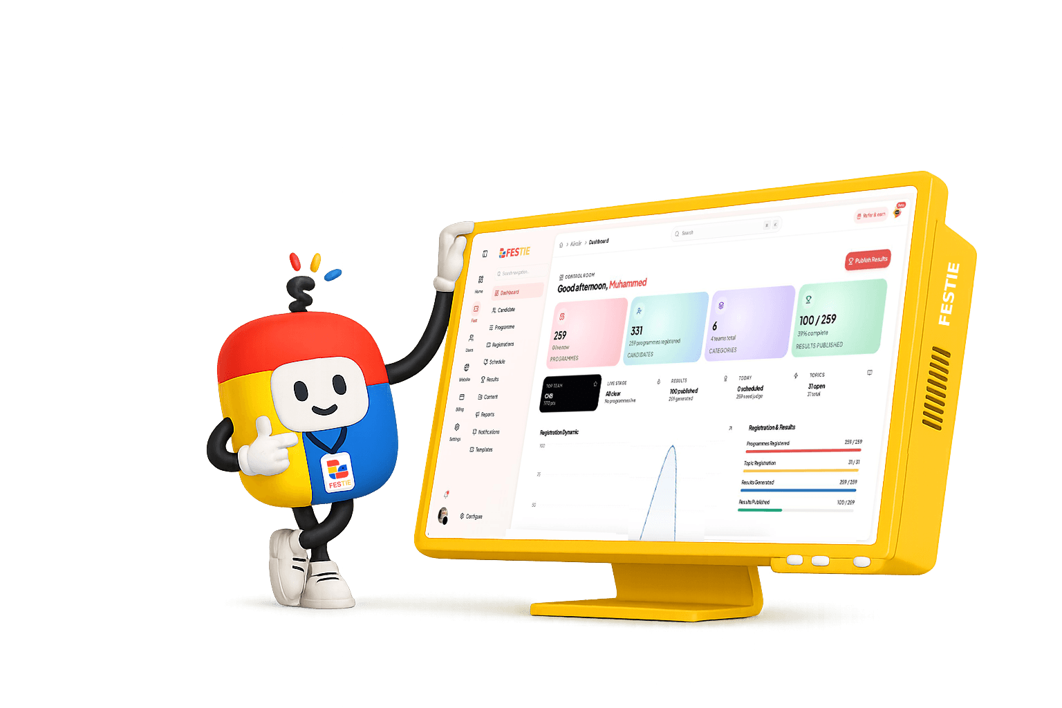 Festie character with dashboard